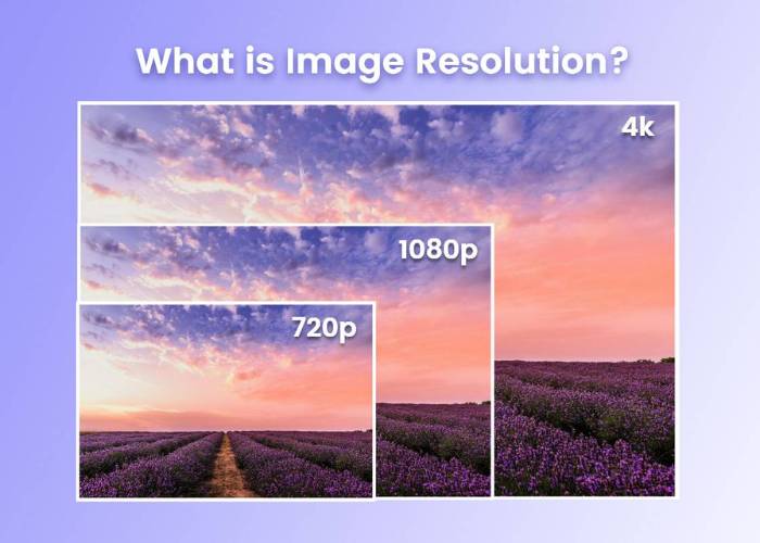 What is image resolution