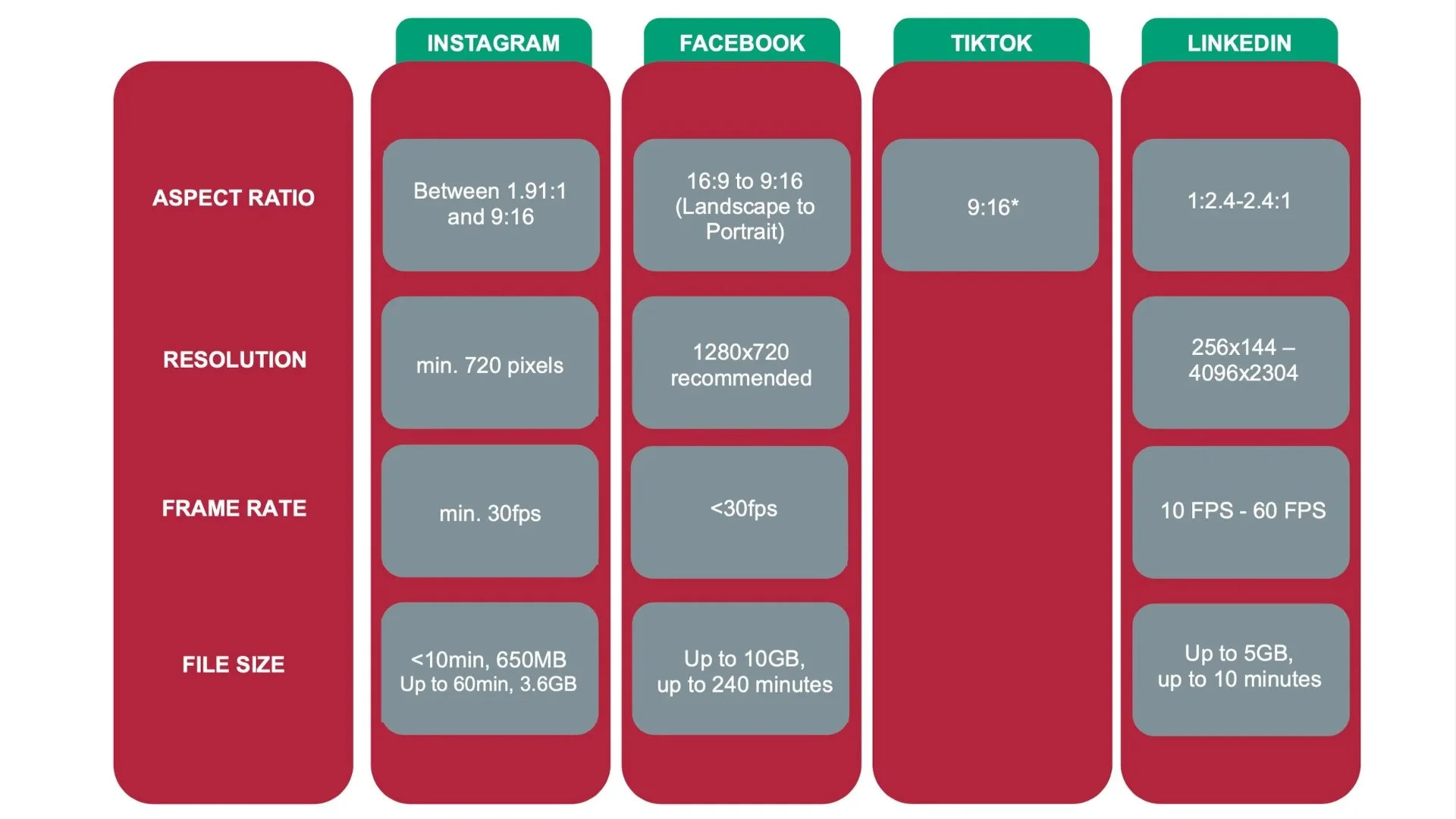 social-media-picture-ratio.jpg