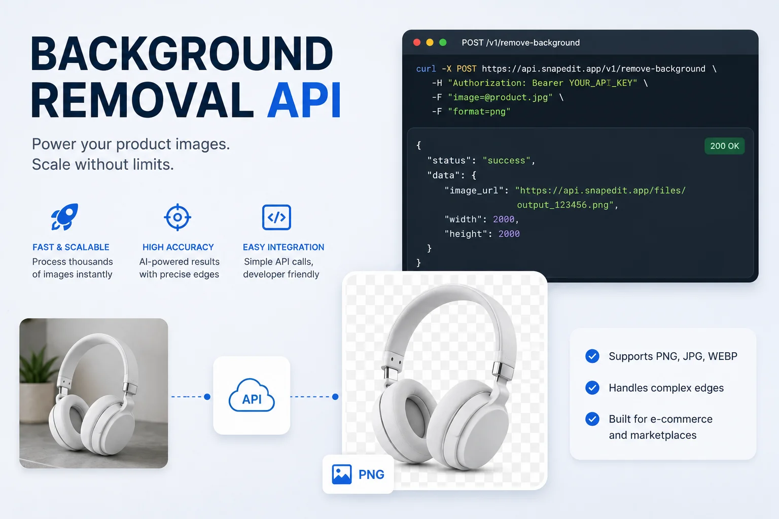 background-removal-api-for-ecommerce.png