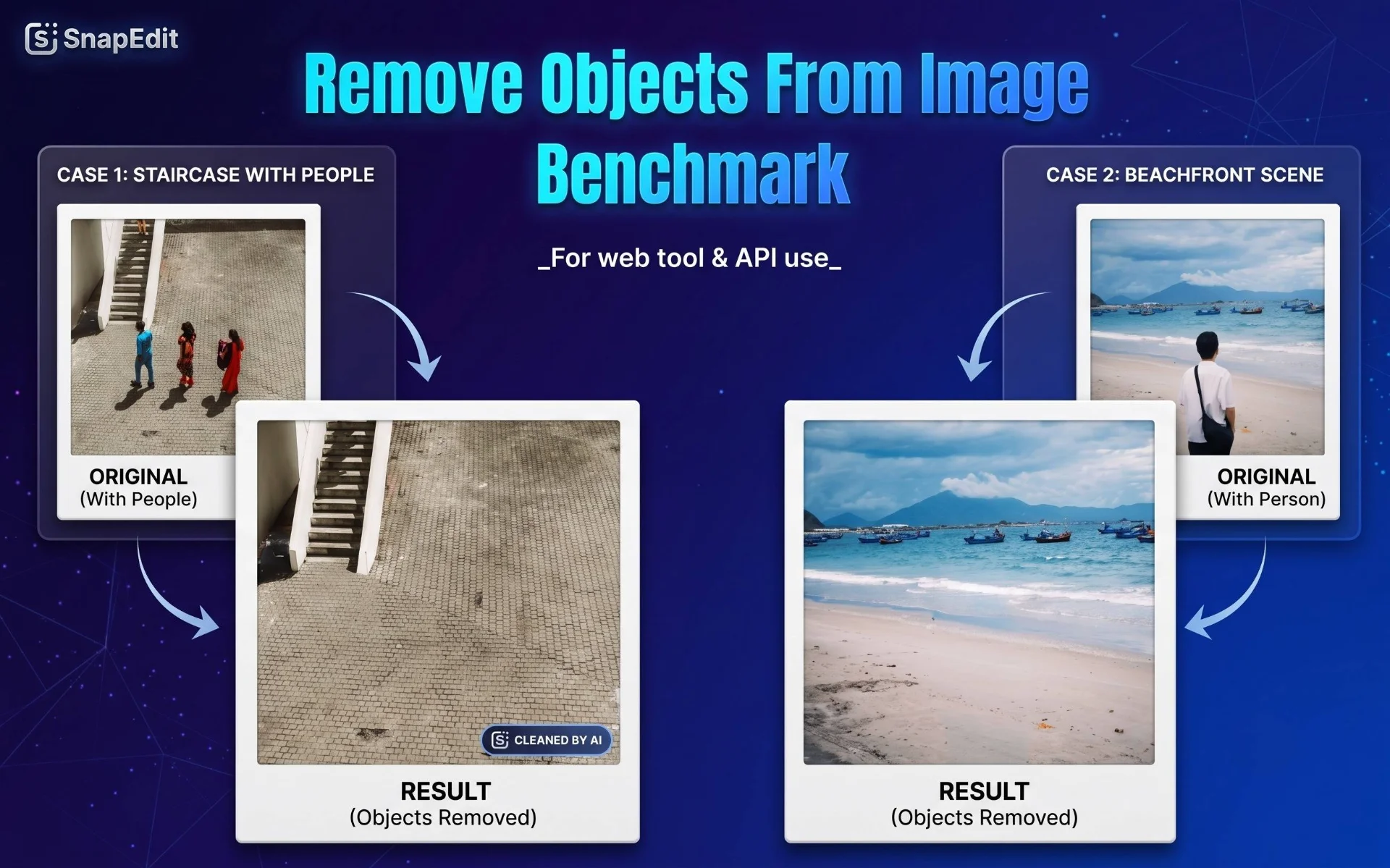 Object Removal API Benchmark 2026: SnapEdit, Cleanup.pictures, Photoroom, Airbrush and Gemini Compared